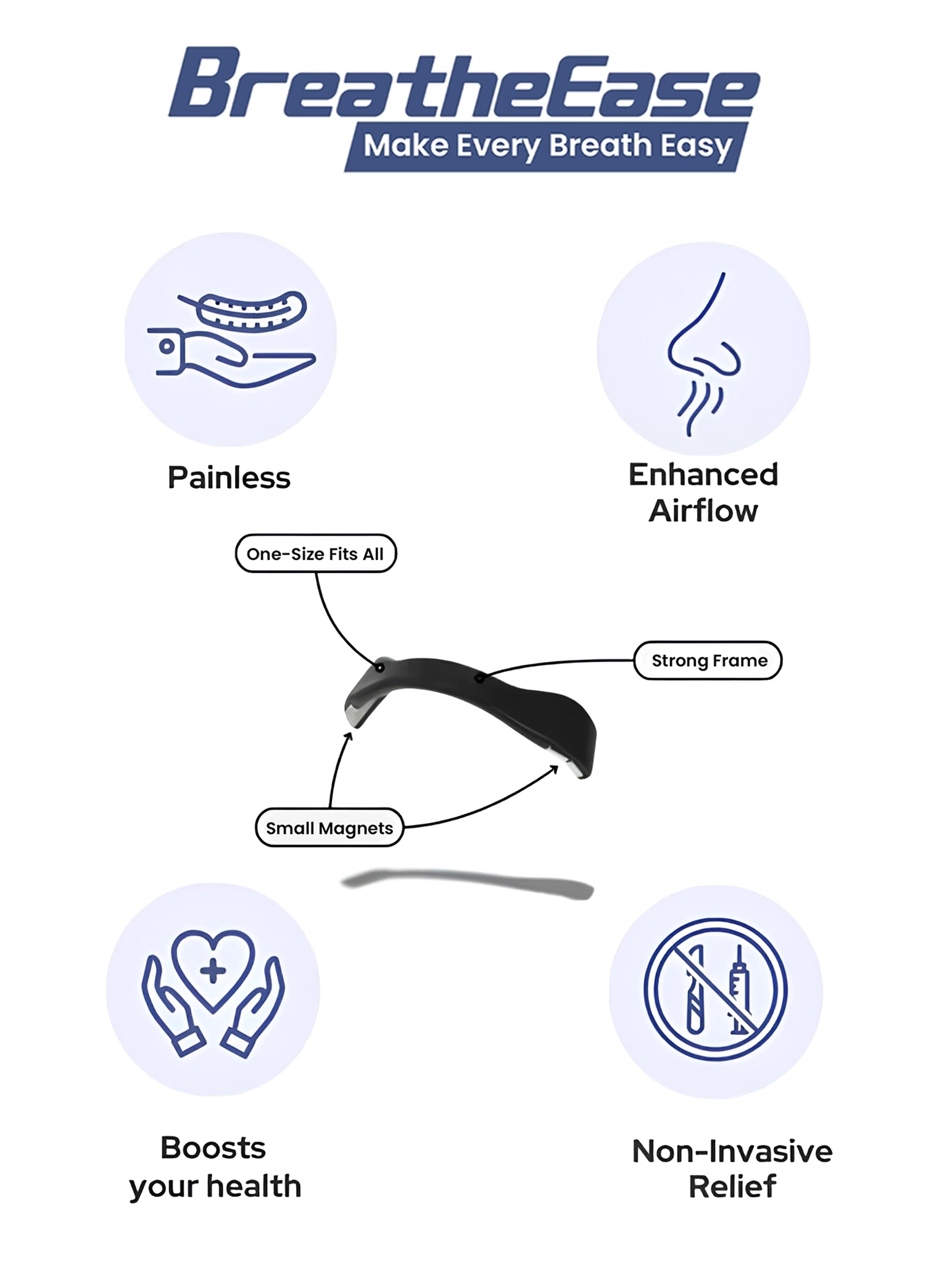 Breatheease®-Magnetic Nasal Strips