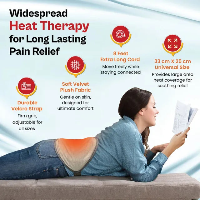 Breatheease Electric Heating Belt